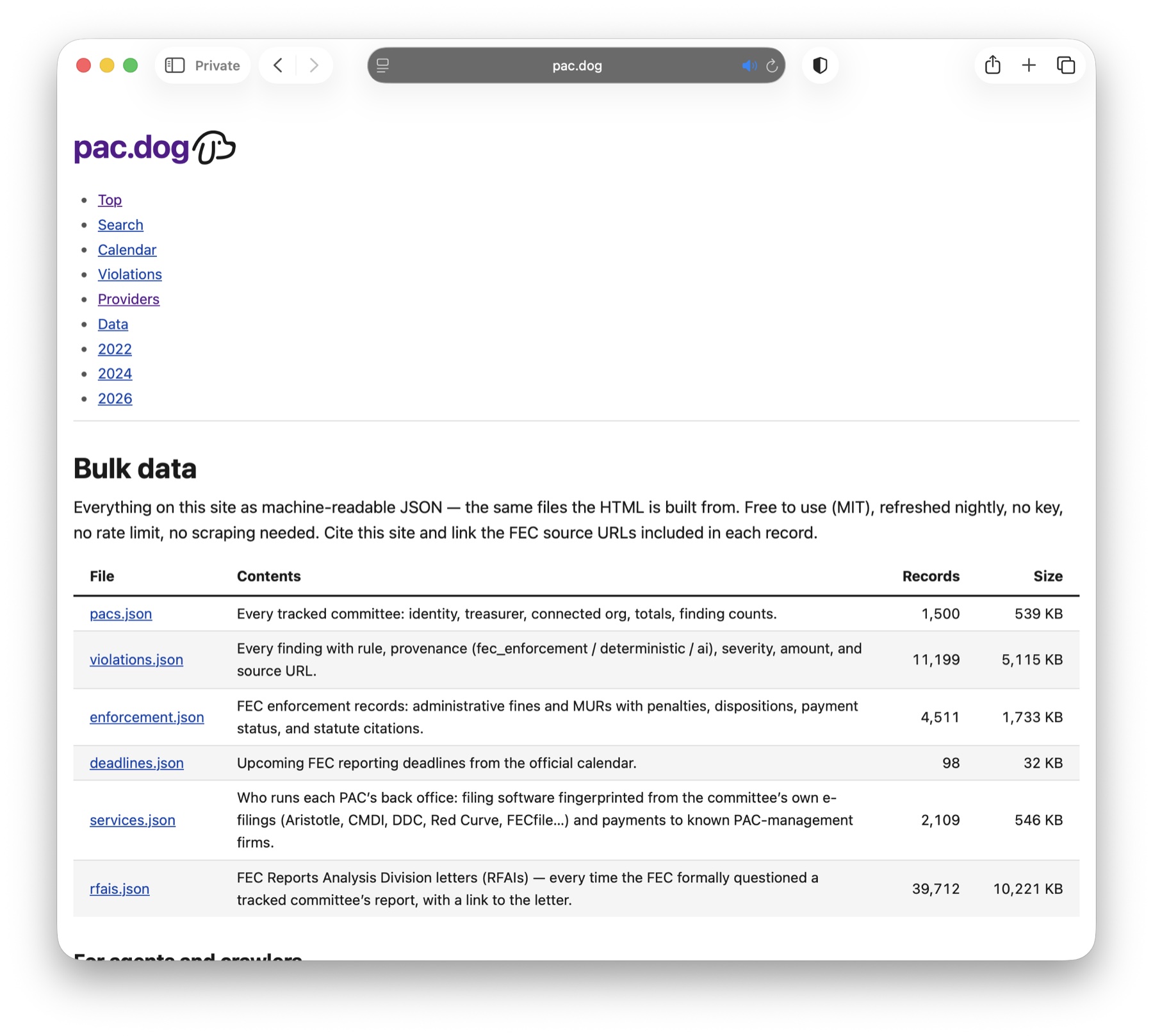 Open bulk data
