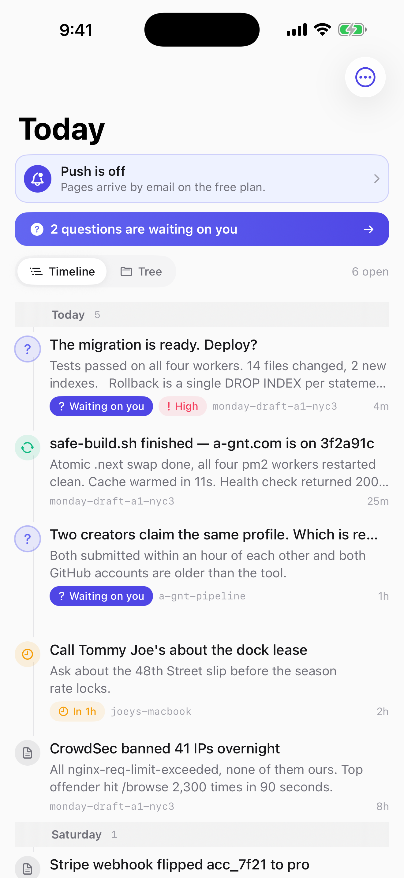 Timeline